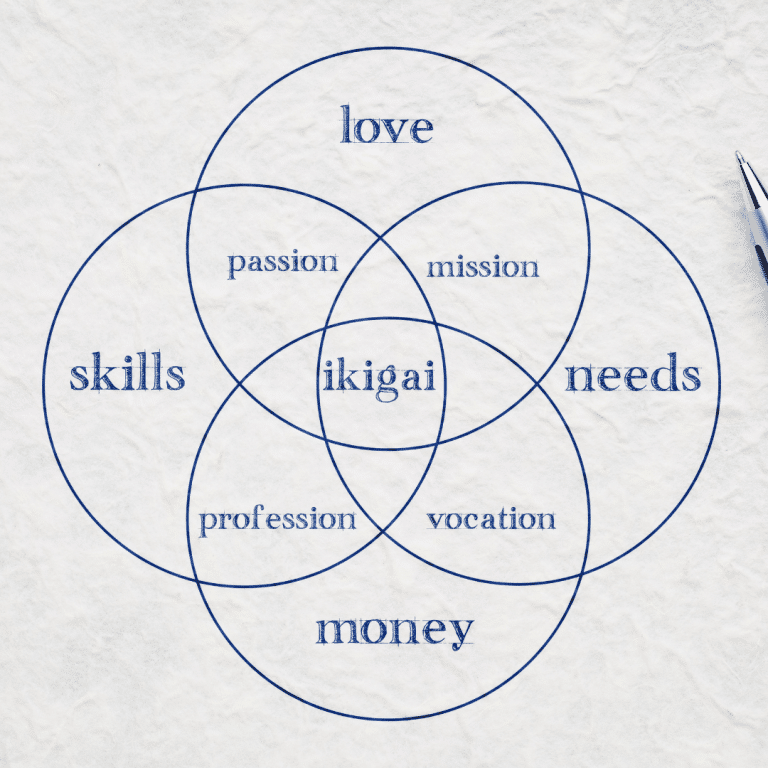 ikigai